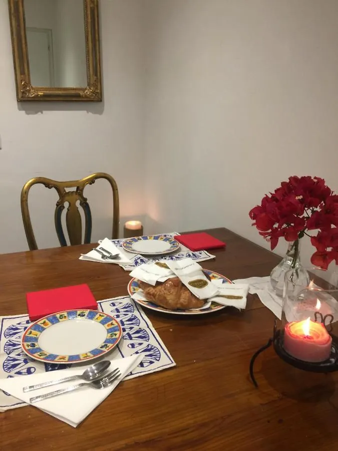 La Casa Di Emanuella - Rooms & International Suites Bari 0*,